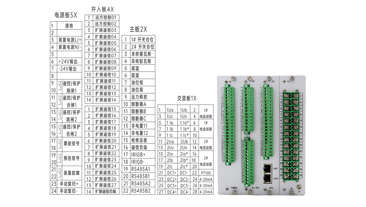 箱变_画板 1 副本 2.jpg