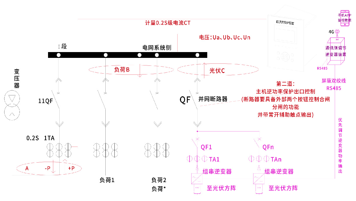 防逆流转换器__画板 1 副本.jpg