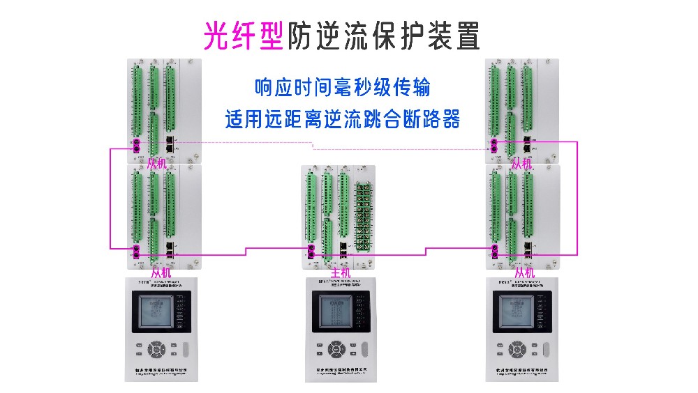 东继仪保 NRYB-9580X-JG9ZJ (CJ)：光纤高压防逆流保护装置性能解析