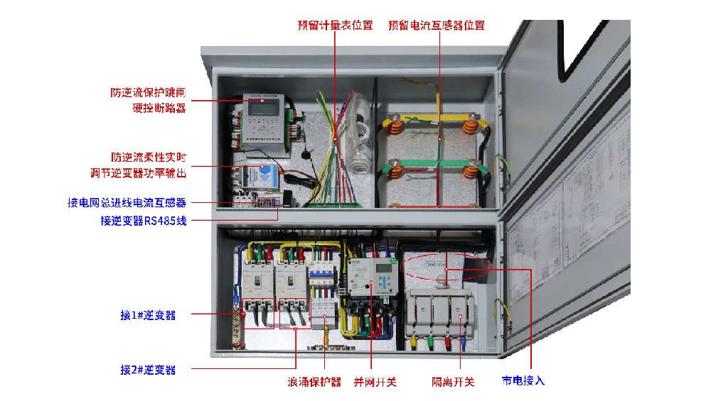 家庭、商铺为什么也要安装防逆流保护装置？